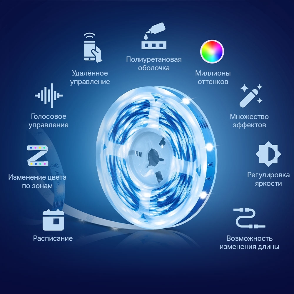 Tapo L900-10 Умная светодиодная Wi-Fi лента — изображение 2